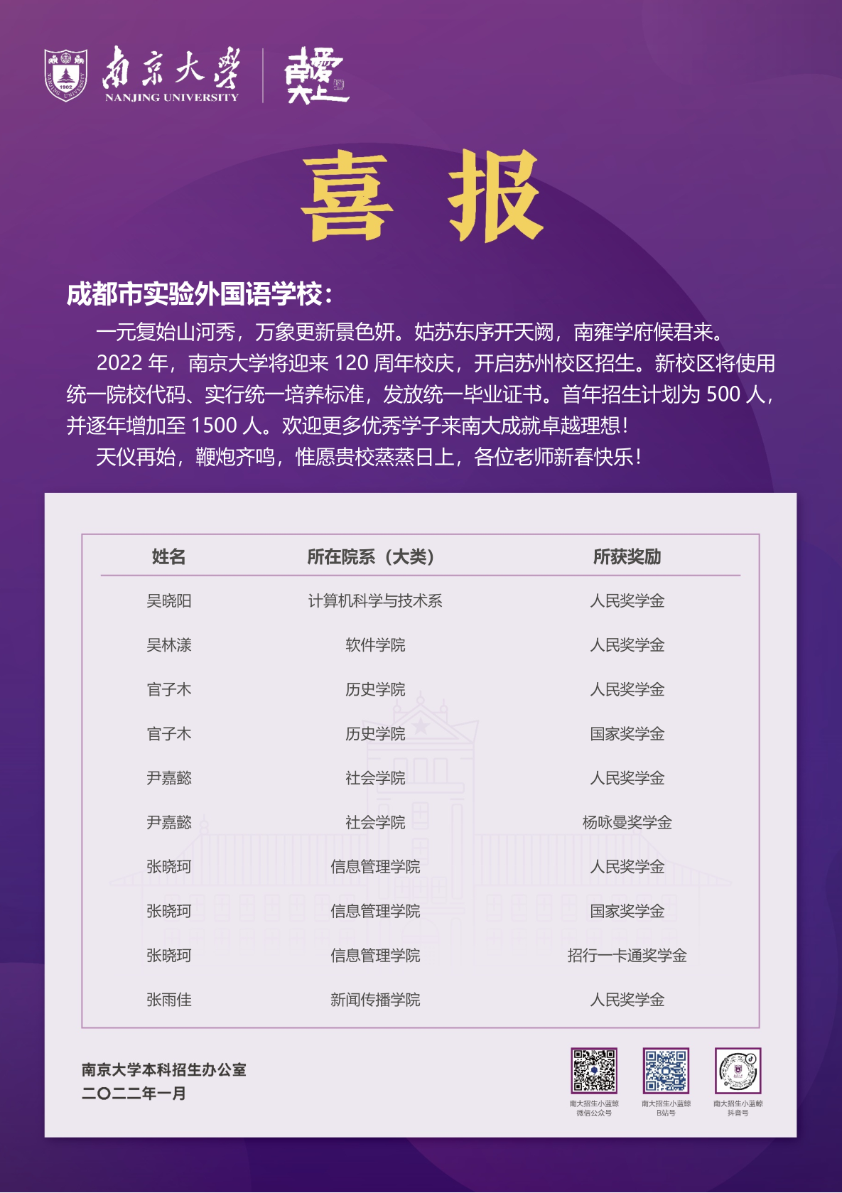 南京大學向我校發(fā)來喜報！