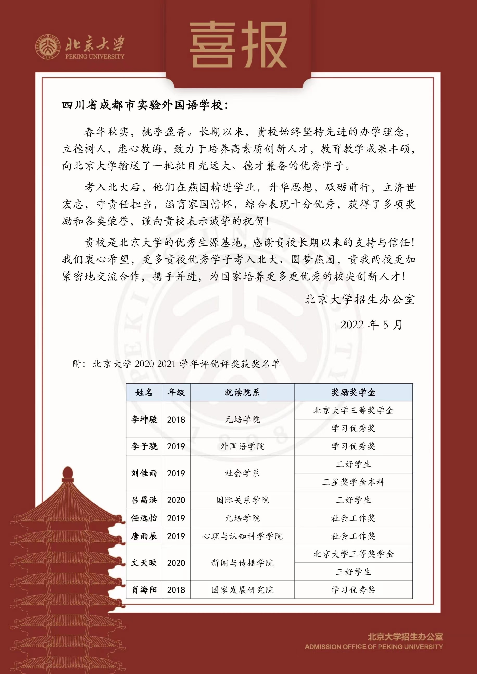 北京大學(xué)向我校發(fā)來喜報(bào)！